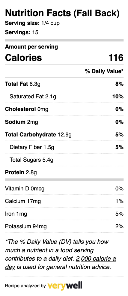 Fall Back Granola (pouch)